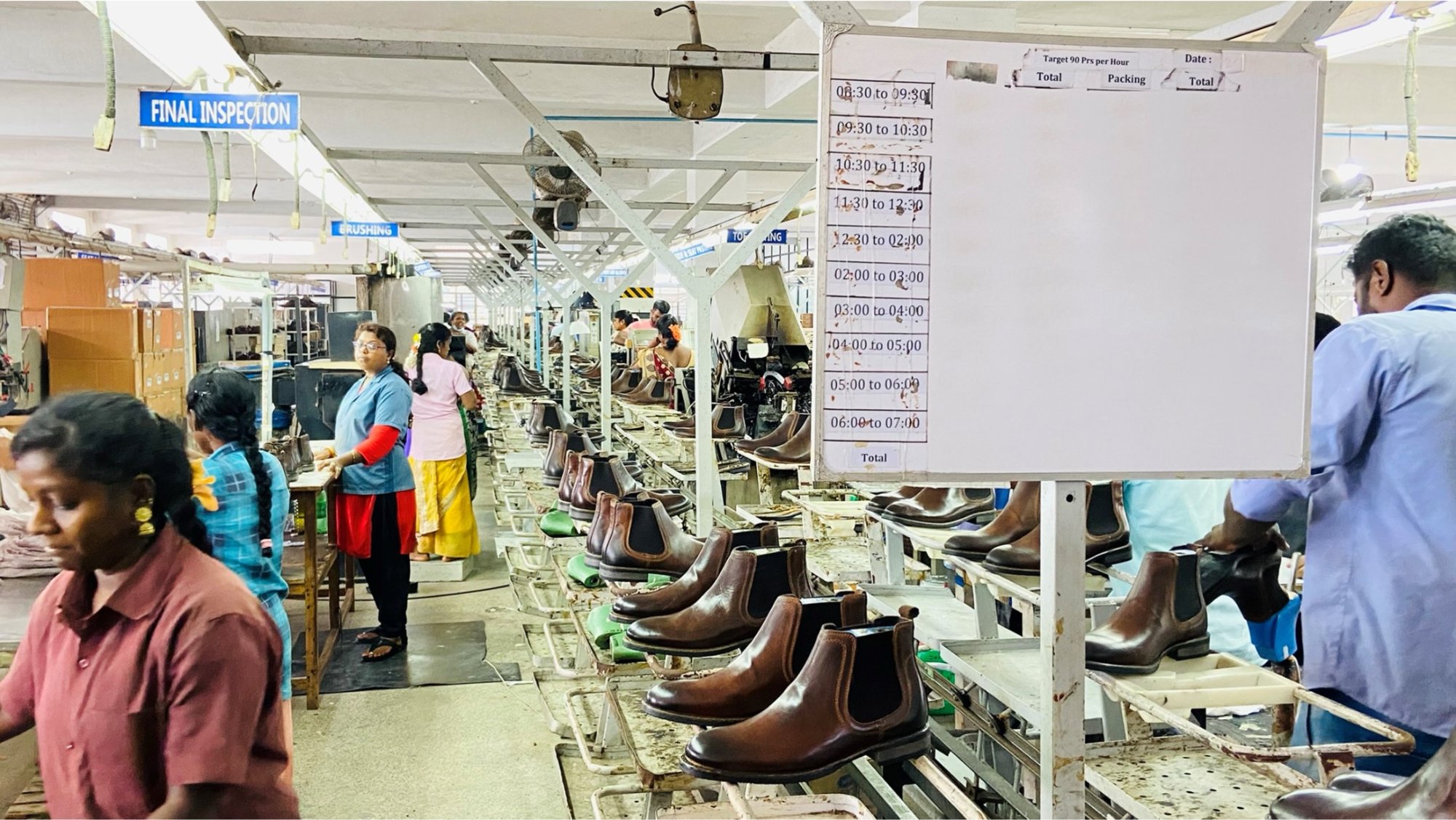 Production Line